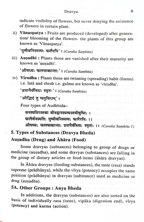 Dravyaguna Siddhanta ( KAS 157)